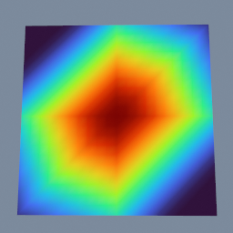 Attribute expand