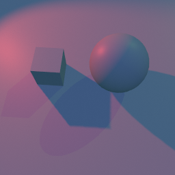Basic shadows